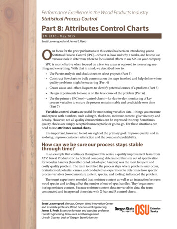 Statistical Process Control, Part 8: Attributes Control 