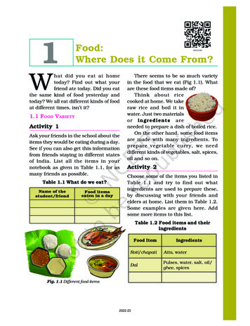 1 Where Does It Come From? Food - NCERT