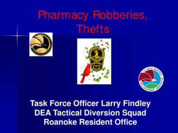 Pharmacy Robberies, Thefts