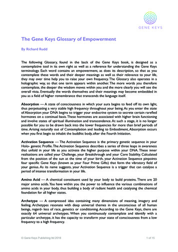 Glossary Of Empowerment - Gene Keys