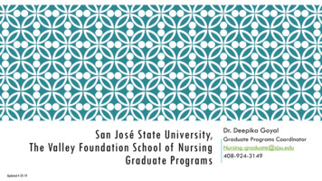 San José State University, Graduate Programs 408-924-3149