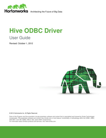 Hive ODBC Driver - Cloudera