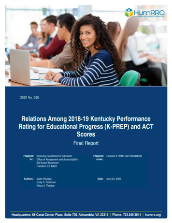 Relations Among 2018-19 K-PREP And ACT Scores