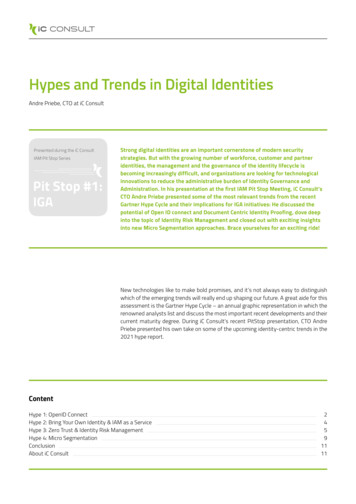 Hypes And Trends In Digital Identities
