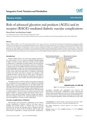 Role Of Advanced Glycation End Products (AGEs) And Its .