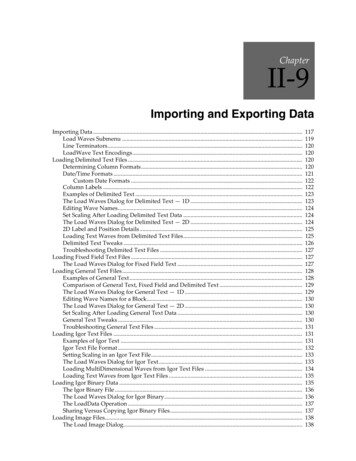 Importing And Exporting Data - WaveMetrics