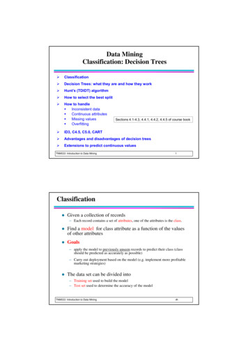 Data Mining Classification: Decision Trees - LiU