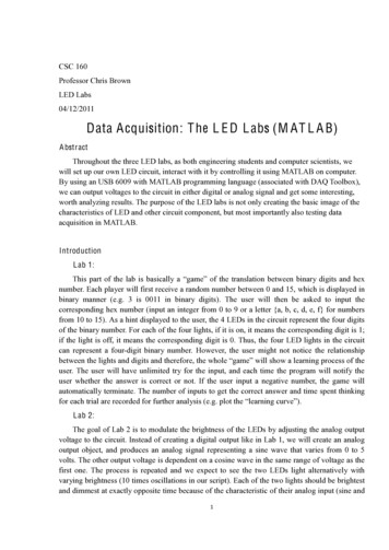 Data Acquisition: The LED Labs (MATLAB)