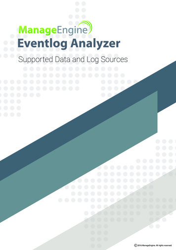 Eventlog Analyzer - ManageEngine