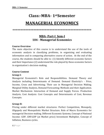 MANAGERIAL ECONOMICS - Synetic Business School
