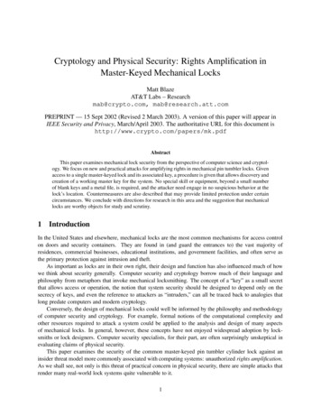 Cryptology And Physical Security: Rights Ampliﬁcation In .