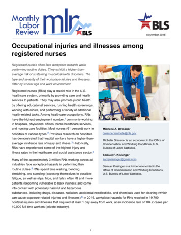 Occupational Injuries And Illnesses Among Registered Nurses