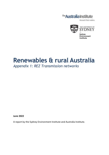 Renewables & Rural Australia