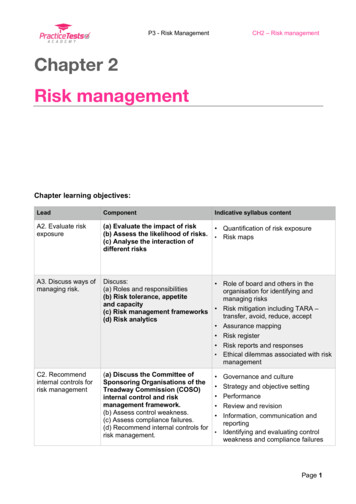 Chapter 2 Risk Management - Practice Tests Academy