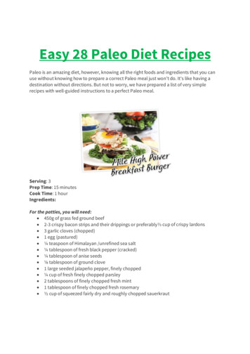 Easy 28 Paleo Diet Recipes - Skinny Bonny