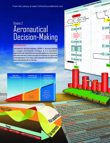 Chapter 2 Aeronautical Decision-Making