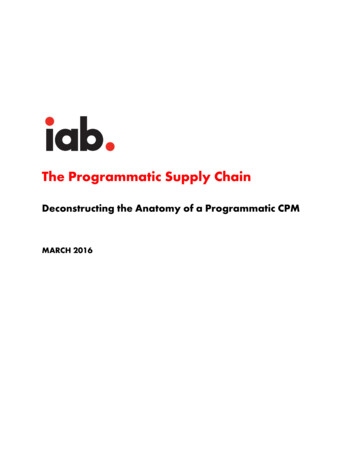 The Programmatic Supply Chain - IAB