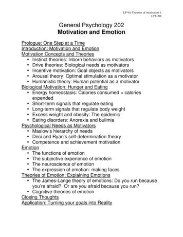 General Psychology 202 Motivation And Emotion