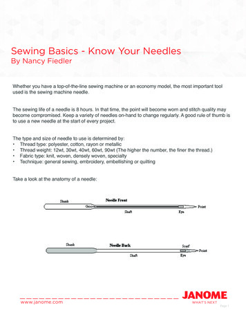 Sewing Basics - Know Your Needles - Janome