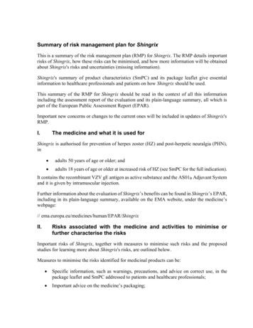 Summary Of Risk Management Plan For Shingrix - European Medicines Agency