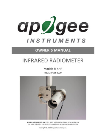 INFRARED RADIOMETER - Apogee Instruments