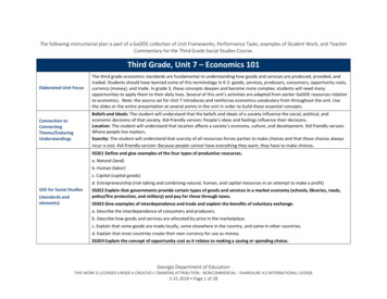 Third Grade, Unit 7 Economics 101 - Georgia Standards