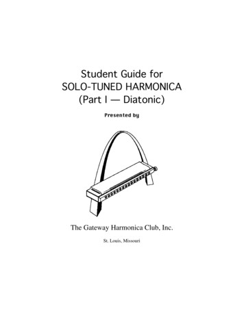 Student Guide For SOLO-TUNED HARMONICA (Part I — 