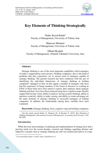 Key Elements Of Thinking Strategically