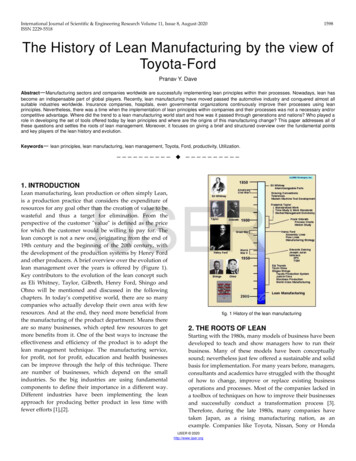 The History Of Lean Manufacturing By The View Of Toyota-Ford