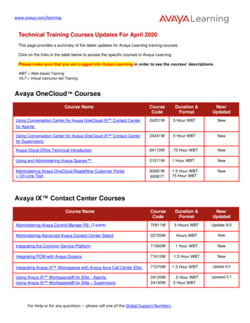 Avaya OneCloud Courses