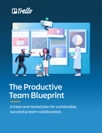 The Productive Team Blueprint