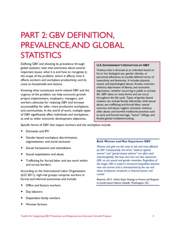 PART 2: GBV DEFINITION, PREVALENCE, AND GLOBAL 