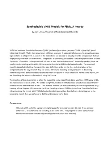 Synthesizable VHDL Models For FSMs