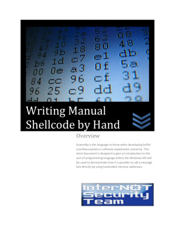 Writing Manual Shellcode By Hand