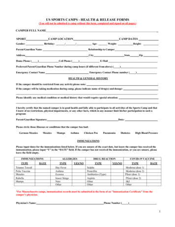 US SPORTS CAMPS - HEALTH & RELEASE FORMS