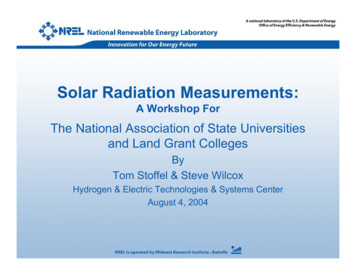 Solar Radiation Measurements - NREL