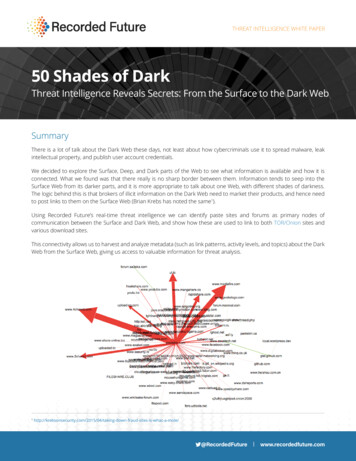 50 Shades Of Dark - Chainsoff's Blog