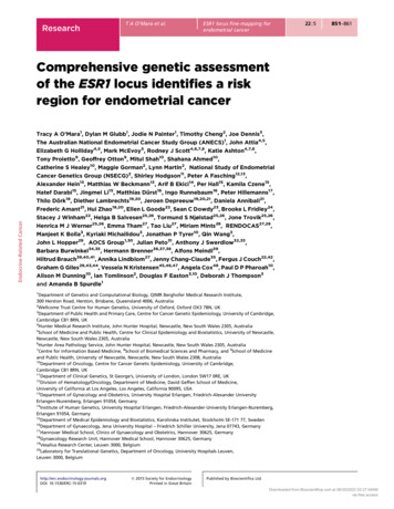 Comprehensive Genetic Assessment Of The ESR1 Locus Identiﬁes A Risk .