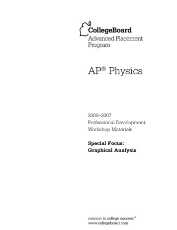 Physics AP Book 2006 - College Board