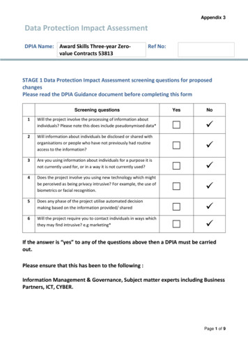 Data Protection Impact Assessment (DPIA) Template