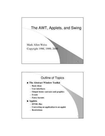 The AWT, Applets, And Swing