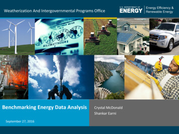 Building Energy Data Analysis