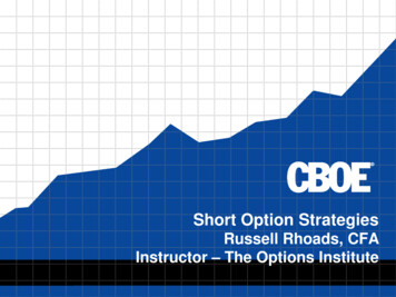 CBOE Short Option Strategies - Home Interactive Brokers 