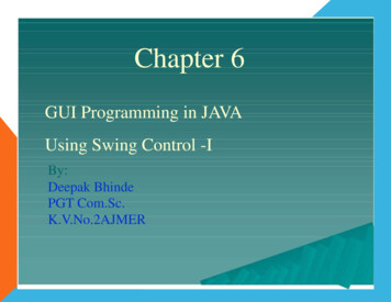 GUI Programming In JAVA Using Swing Control -I