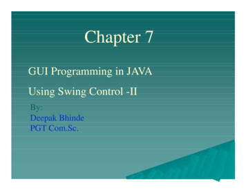 GUI Programming In JAVA Using Swing Control -II