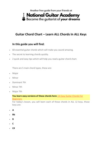 Guitar Chord Chart Learn ALL Chords In ALL Keys