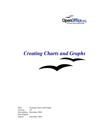Creating Charts And Graphs - OpenOffice