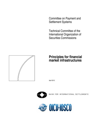 Principles For Financial Market Infrastructures
