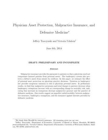 Physician Asset Protection, Malpractice Insurance, And Defensive Medicine