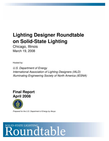 Lighting Designer Roundtable On Solid-State Lighting